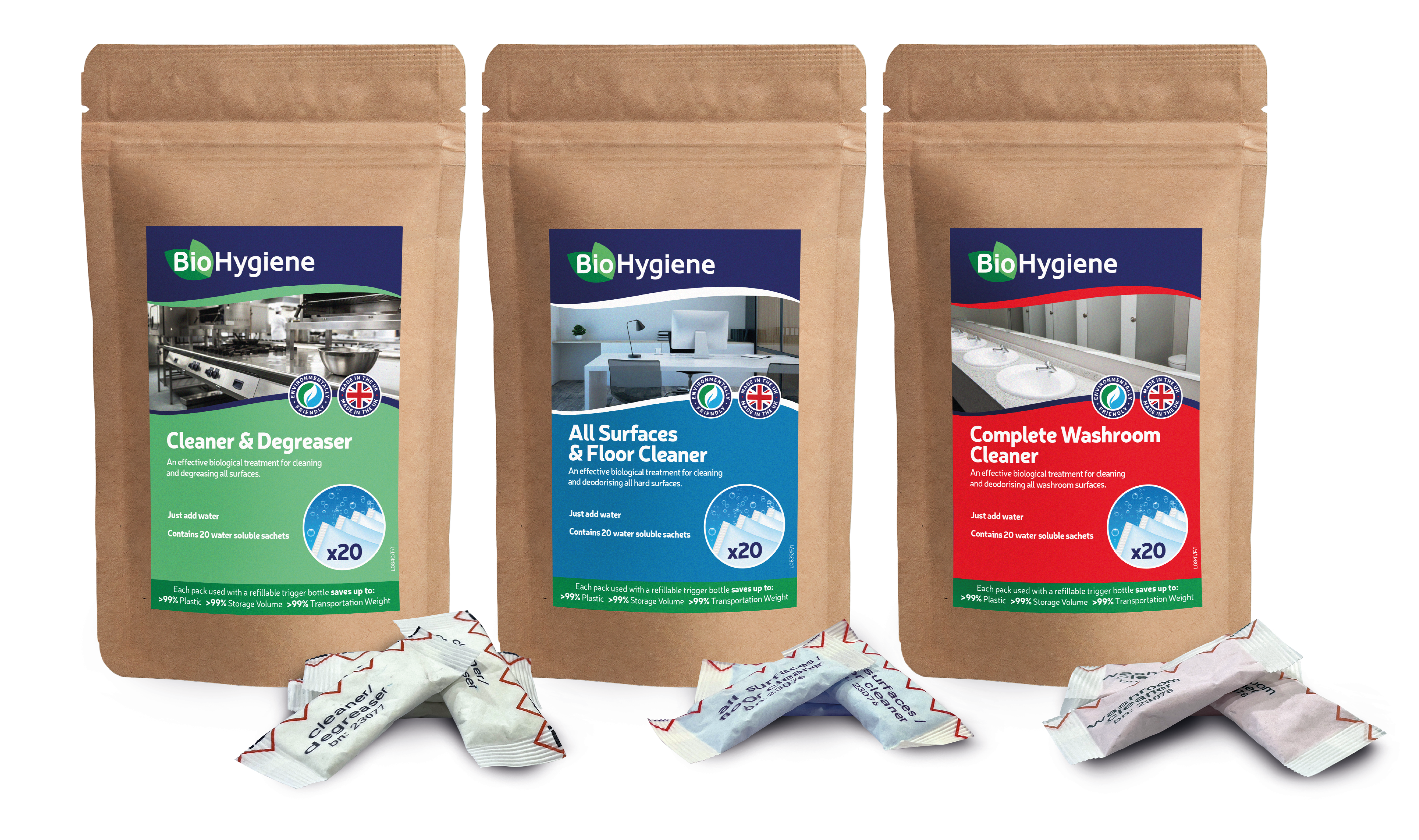 BioHygiene Biotech Sachets Named Finalists at European Cleaning Awards